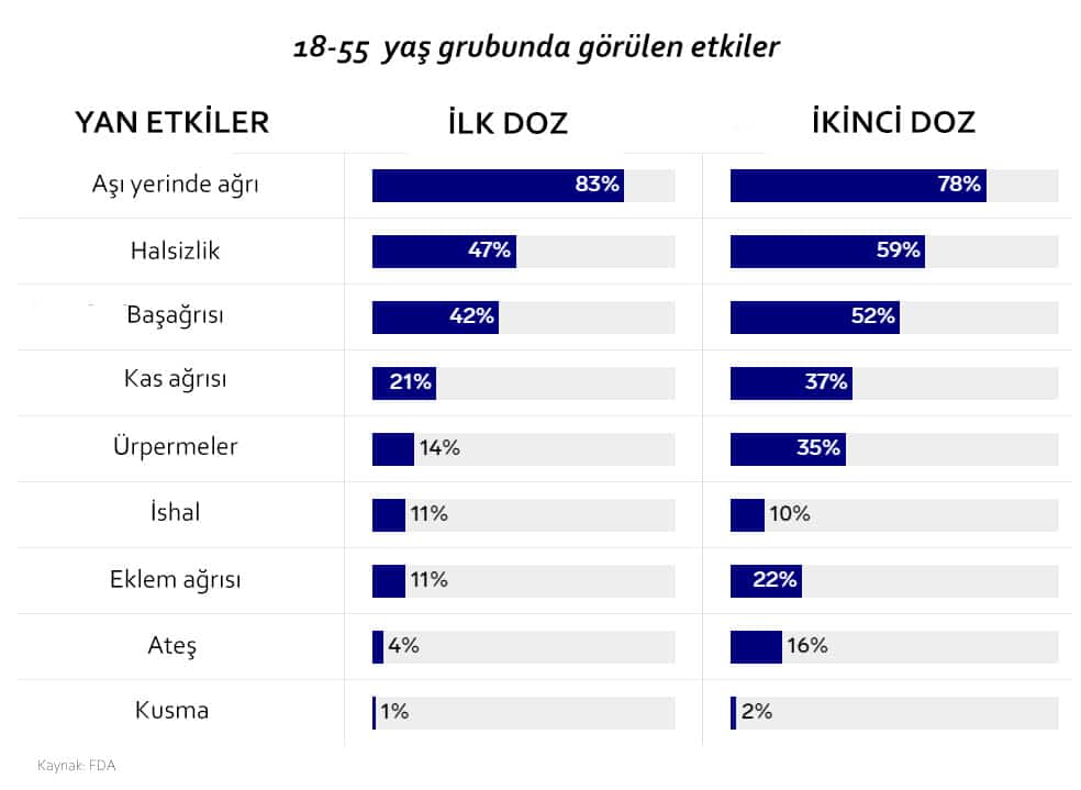 biontech-18-55yeni.jpg