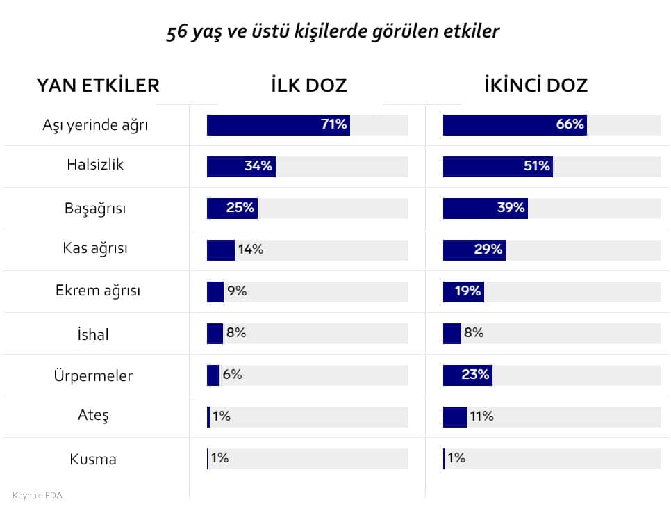 biontech-56yeni.jpg