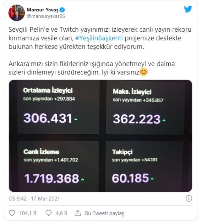 mansur-yavas-in-katildigi-yayin-twitch-turkiye-14003480-6014-m.jpg